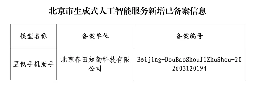 北京市生成式人工智能服务已备案信息公告：2026年7月15日