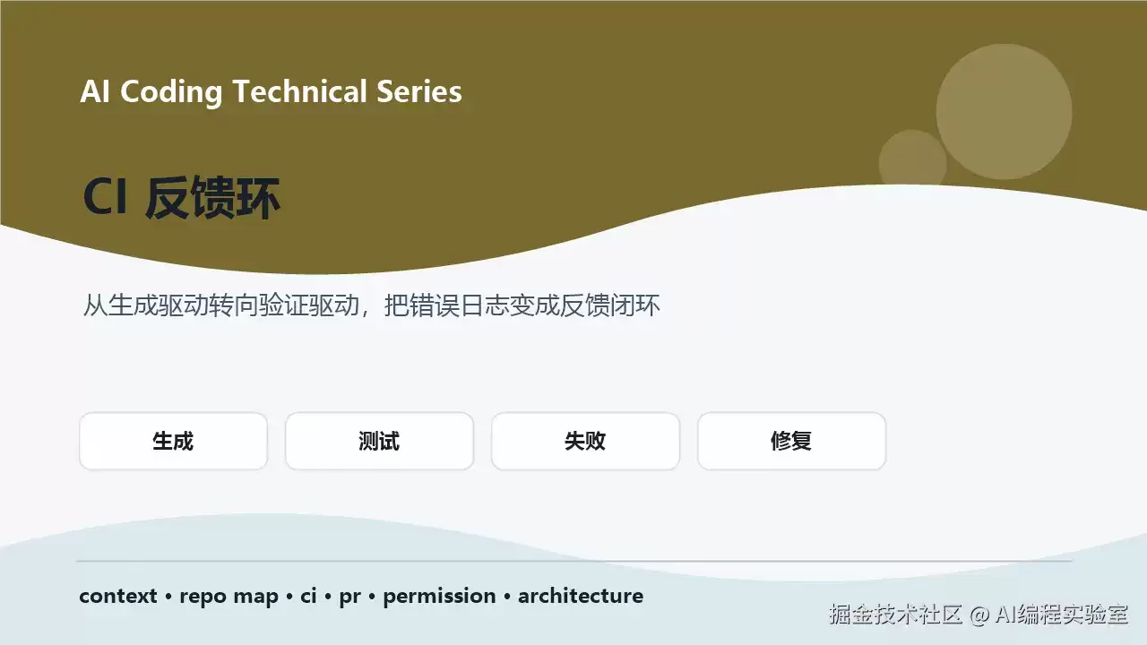 AI 编程最重要的不是让它写代码:而是让它学会读 CI 失败