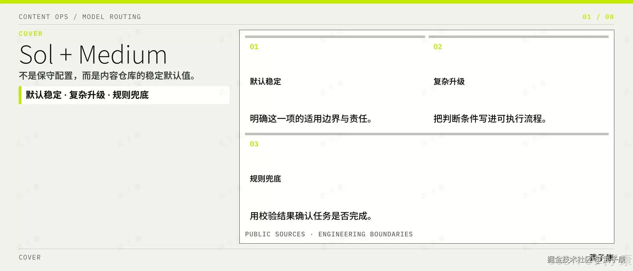 GPT-5.6 Sol、Terra、Luna 该怎么选 我的素材库项目为什么最终使用 Sol + Medium