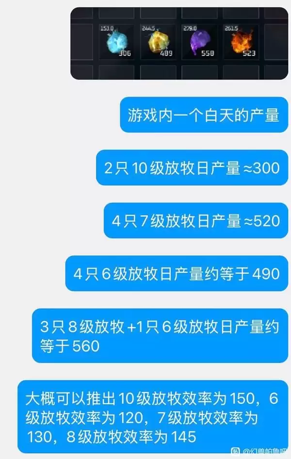 幻兽帕鲁正式版各放牧等级效率一览