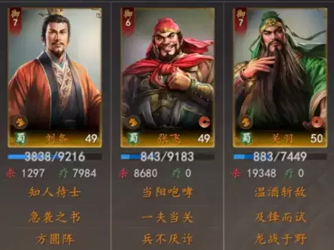 三国志王道天下T0阵容推荐