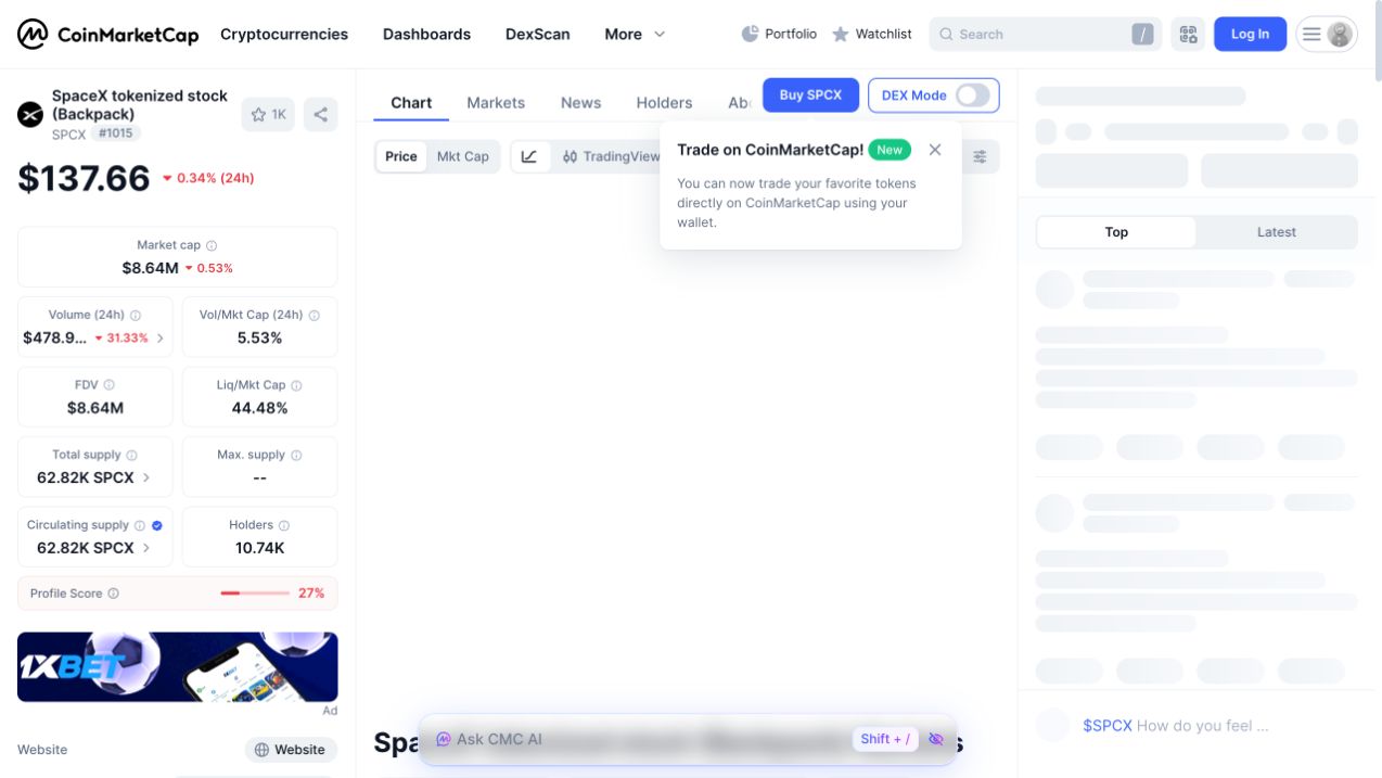 CoinMarketCap 显示另一个名为 SpaceX tokenized stock Backpack 的 Solana 资产同样使用 SPCX 简称，价格约 137.66 美元