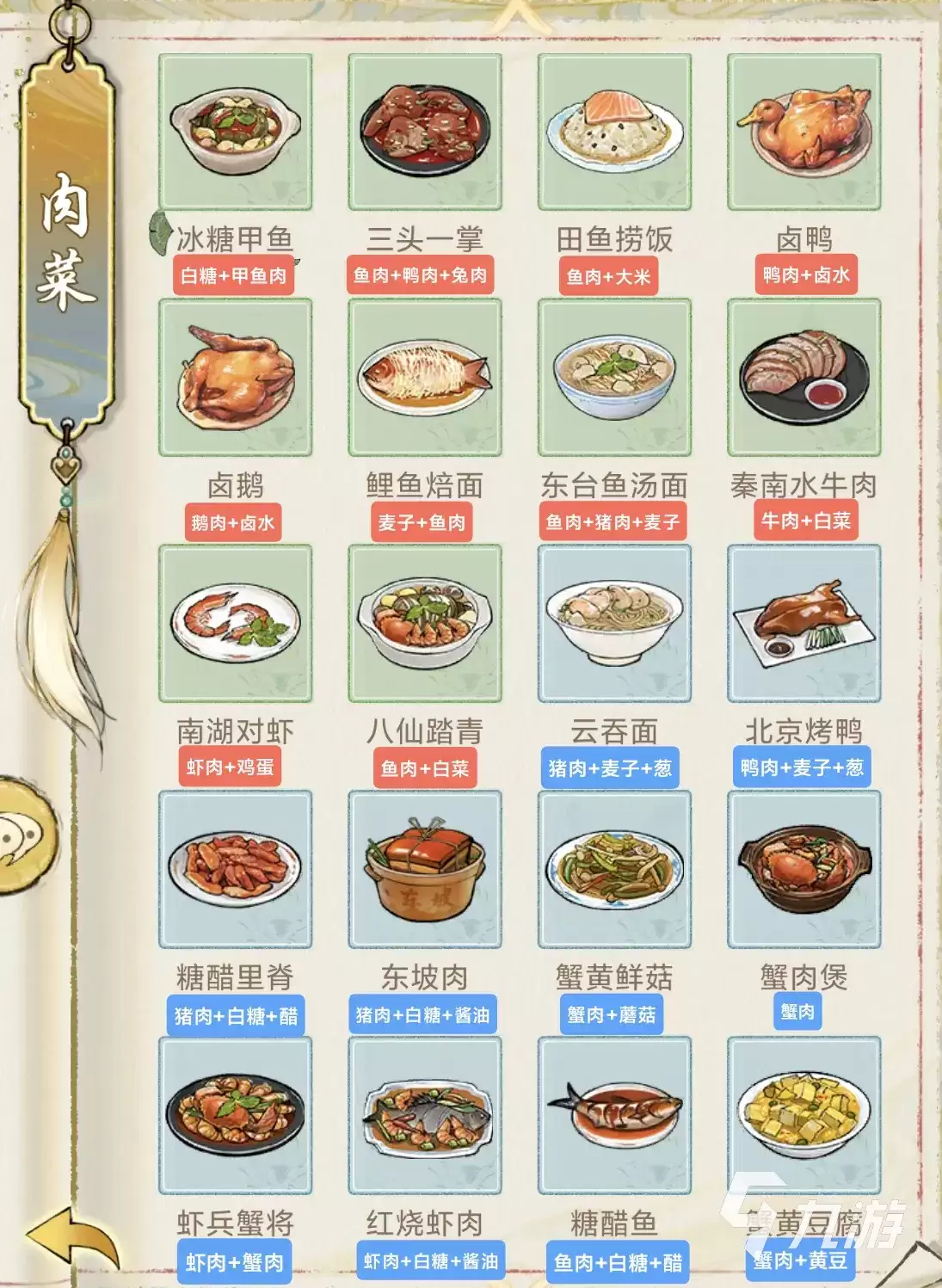 华夏千秋菜谱选择方案有哪些 华夏千秋菜谱选择建议