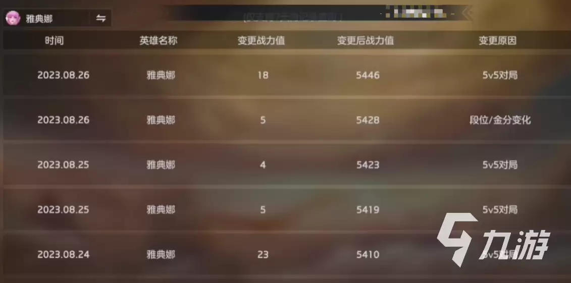 曙光英雄怎么提升曙光战力 曙光英雄英雄战力提升方法
