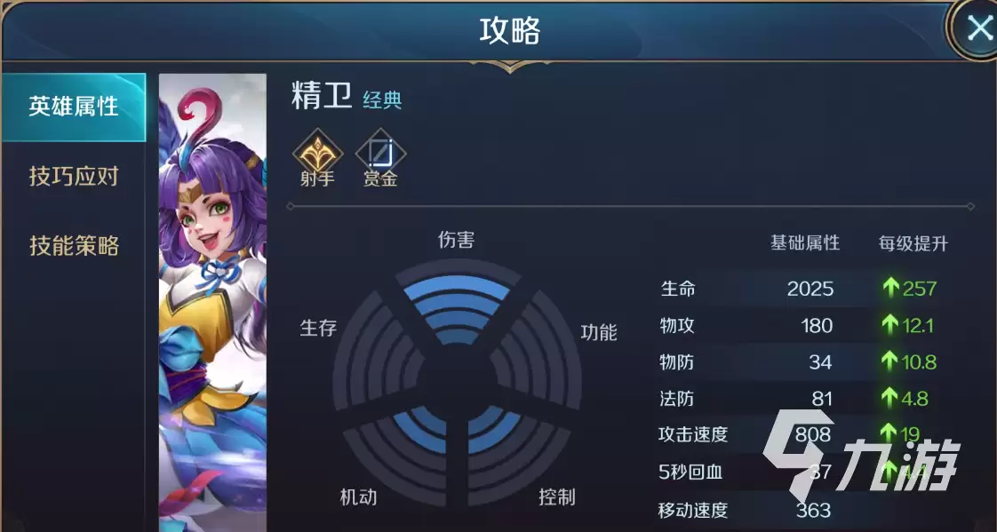 曙光英雄有位移的射手有哪些 曙光英雄有位移的射手详情介绍