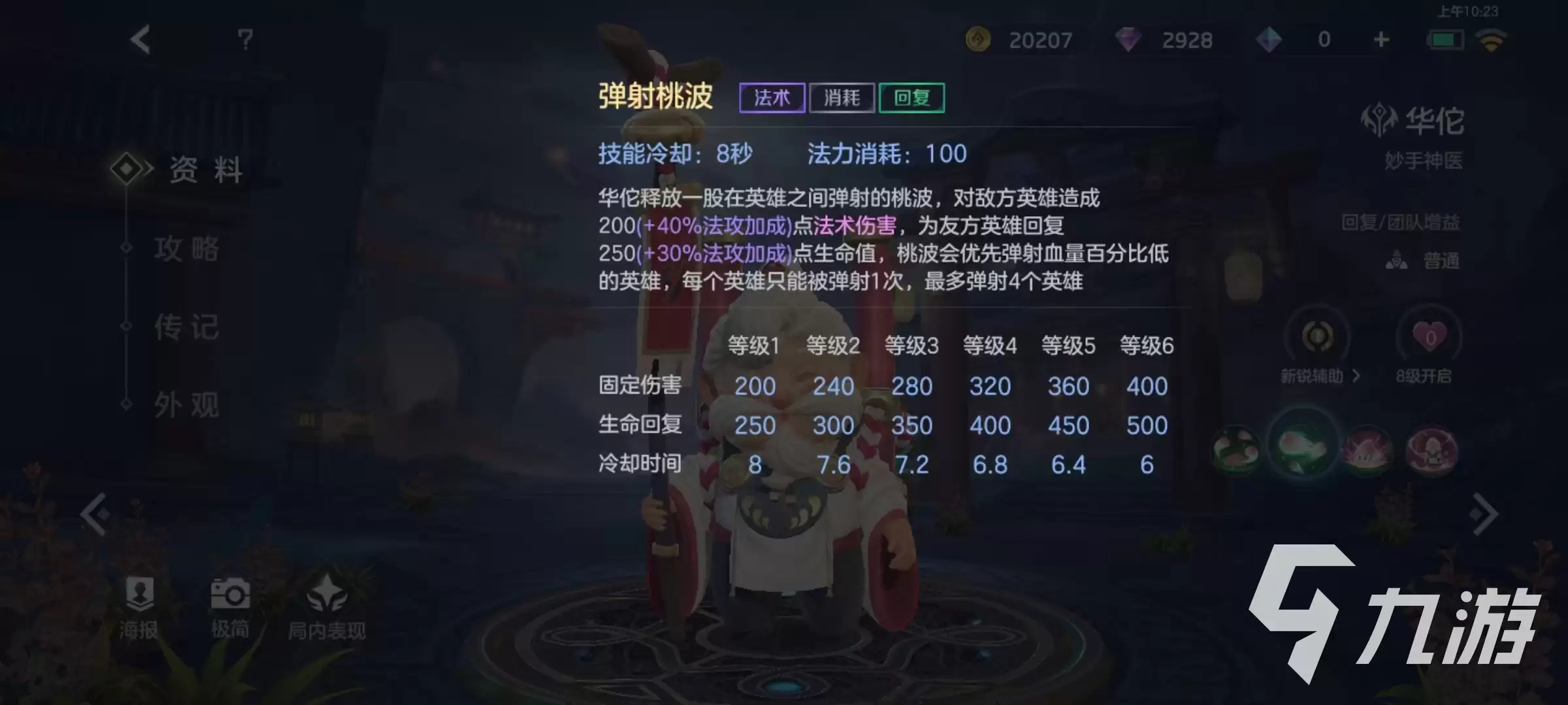 曙光英雄华佗怎么玩 华佗技能效果详解