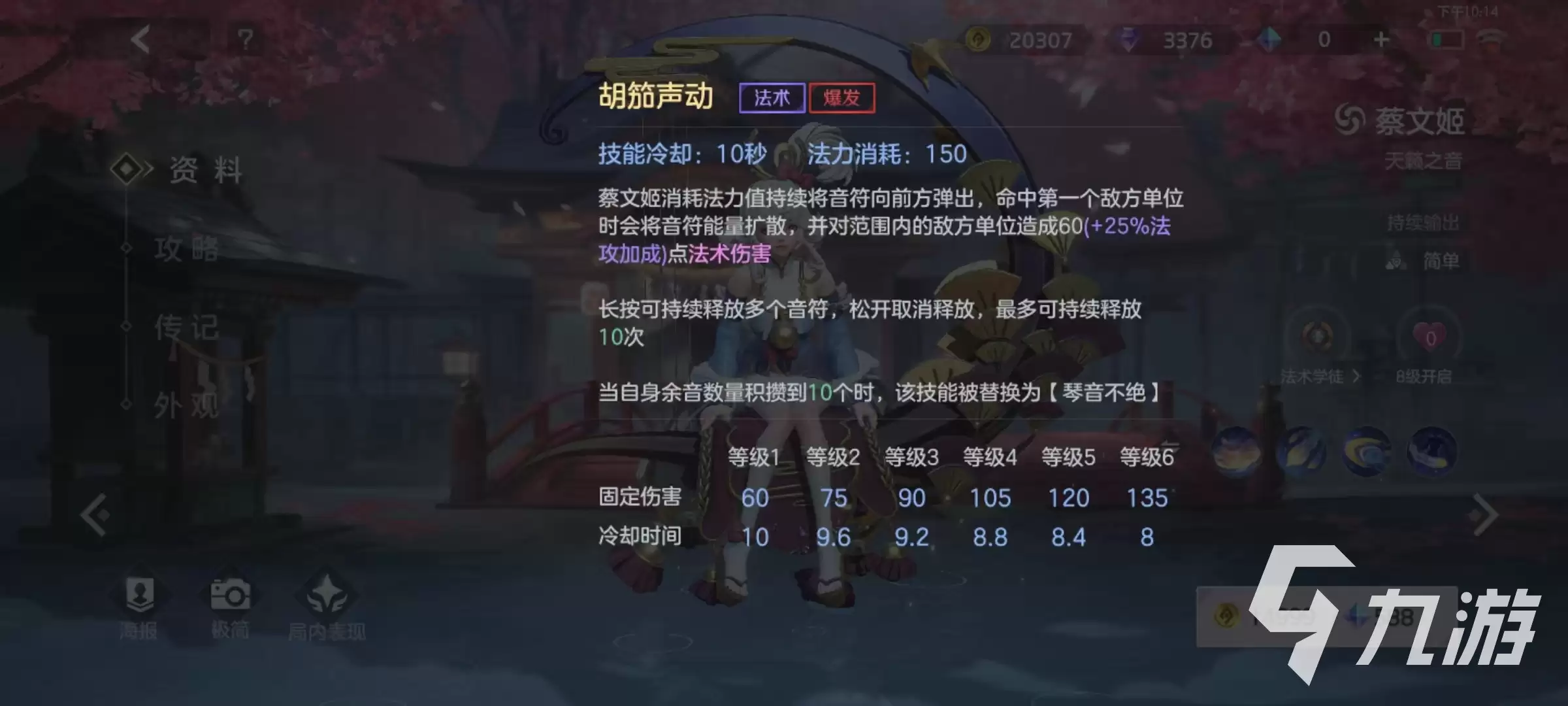 曙光英雄蔡文姬厉害吗 蔡文姬技能效果介绍