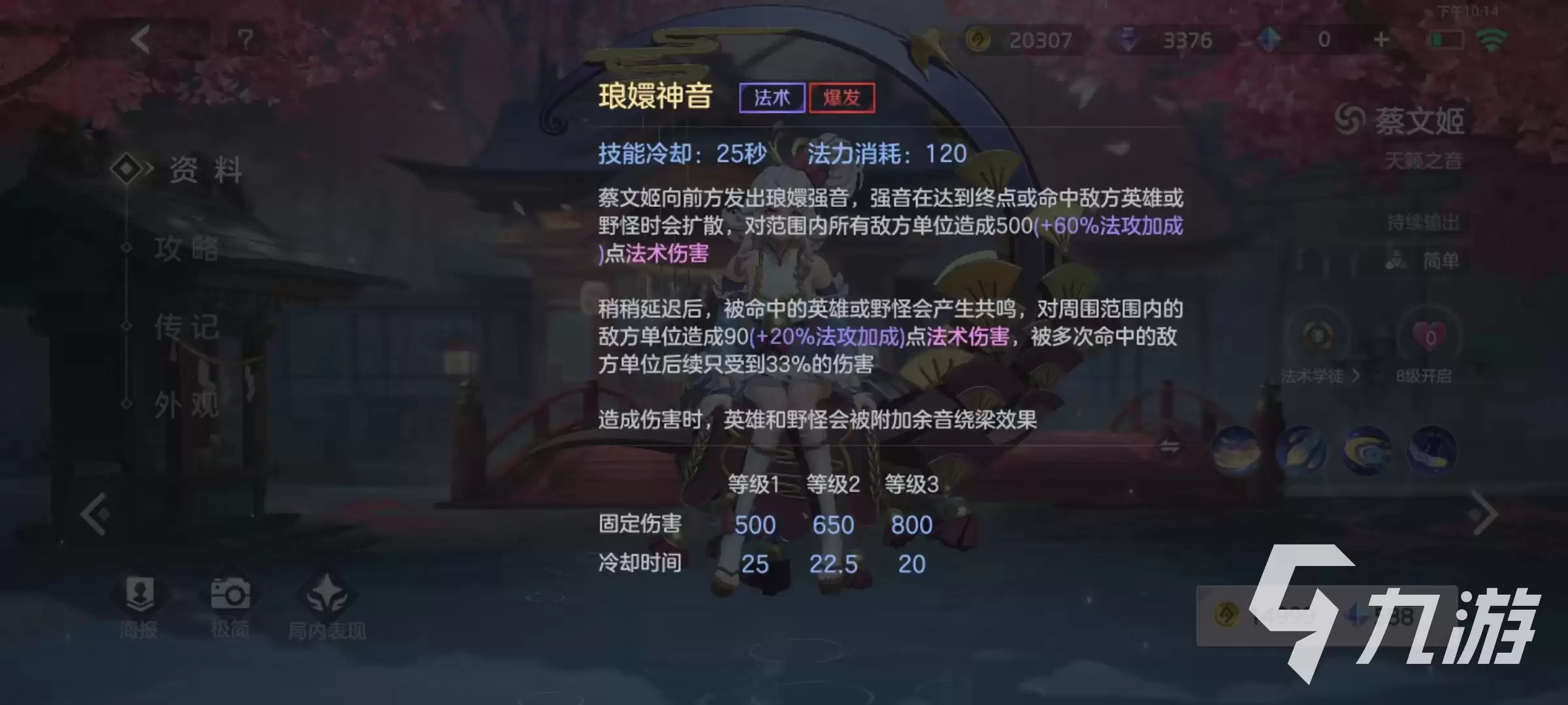 曙光英雄蔡文姬厉害吗 蔡文姬技能效果介绍