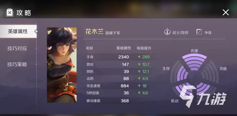 曙光英雄花木兰怎么样 曙光英雄花木兰玩法介绍