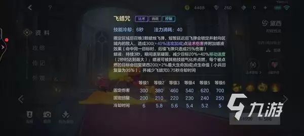 曙光英雄最值得练的一个角色是谁 曙光英雄强势角色介绍