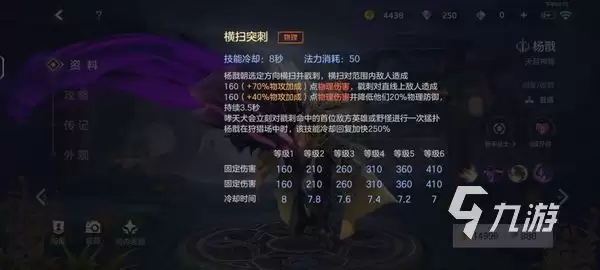 曙光英雄打野最快的英雄是谁 曙光英雄刷野最快的英雄推荐