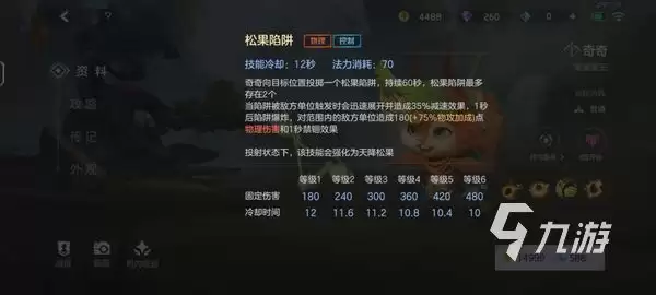 曙光英雄奇奇怎么样 曙光英雄奇奇角色介绍