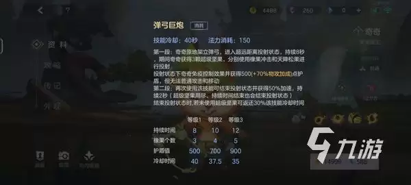 曙光英雄奇奇怎么样 曙光英雄奇奇角色介绍