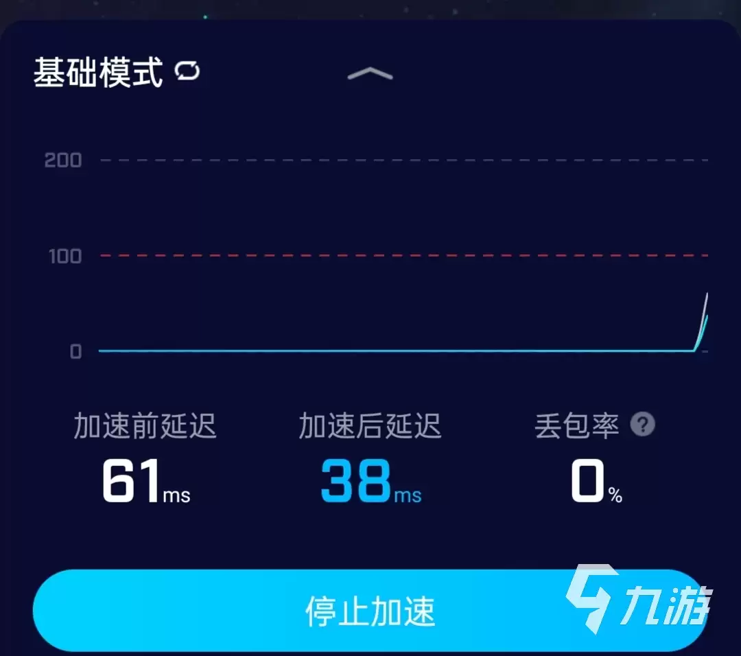 巅峰极速卡0b什么情况 巅峰极速更新卡在0b解决办法