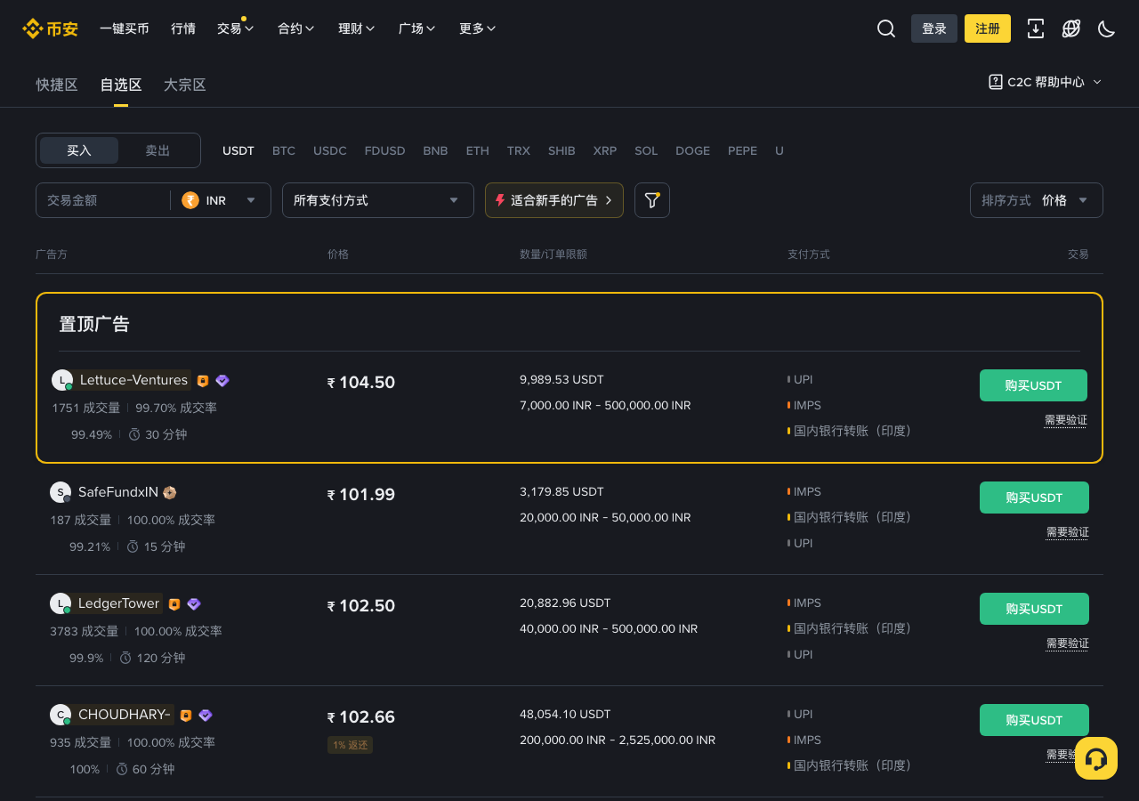 BNB抵扣手续费适用于哪些交易?现货、合约、C2C区别说明