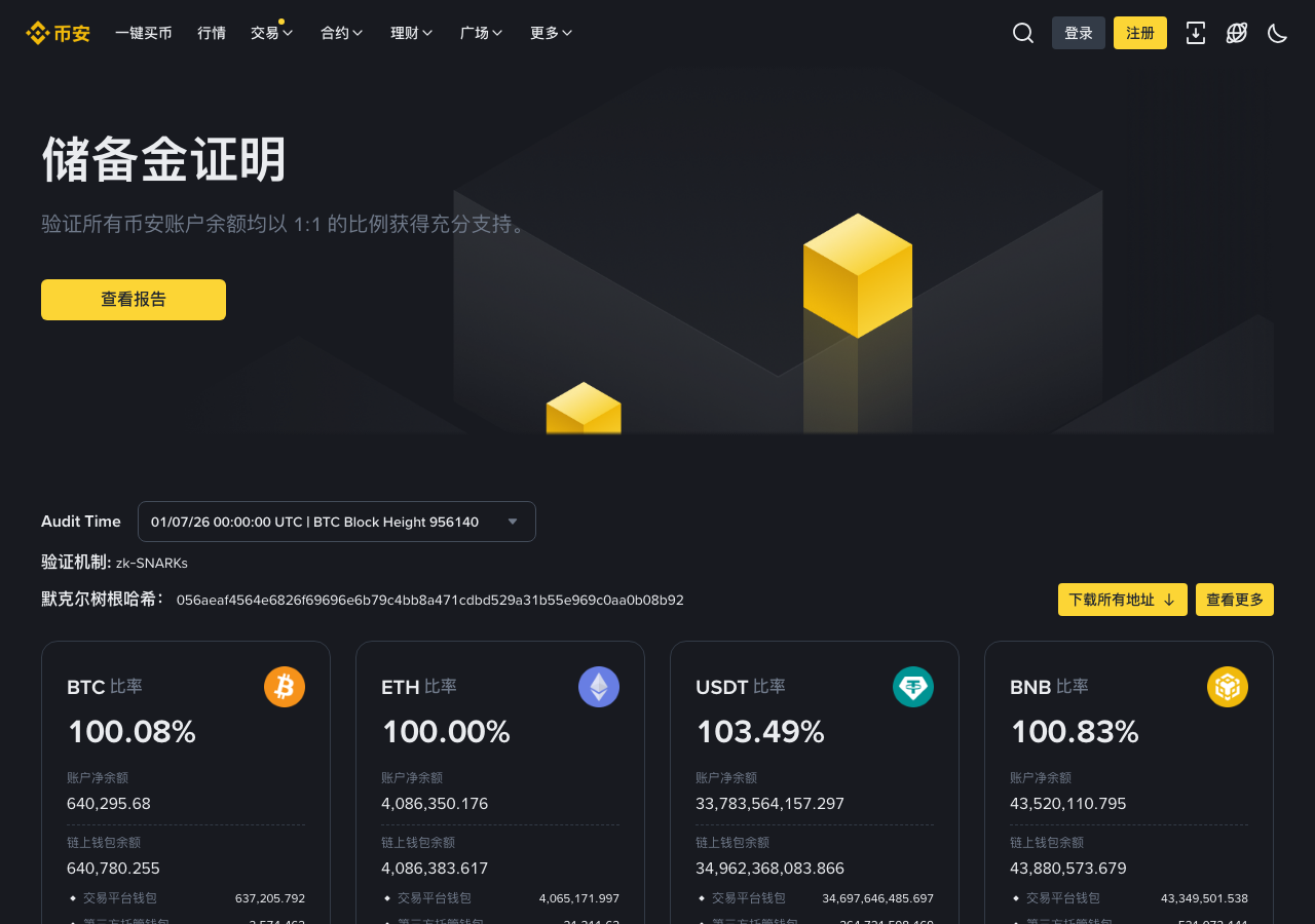 Binance安全吗?储备证明、账户保护和使用风险说明