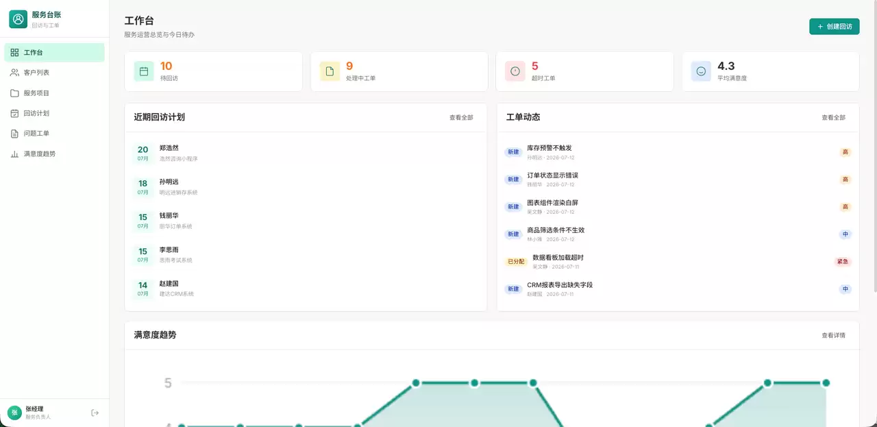 赶巧不巧：正好有项目需求需要修改：就拿它来练练手：用它参加飞算JavaAI的比赛（数据已脱敏）