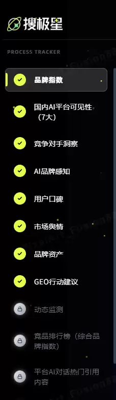 新升级！搜极星（Sougeo）品牌 AI GEO 监测工具通用操作指南