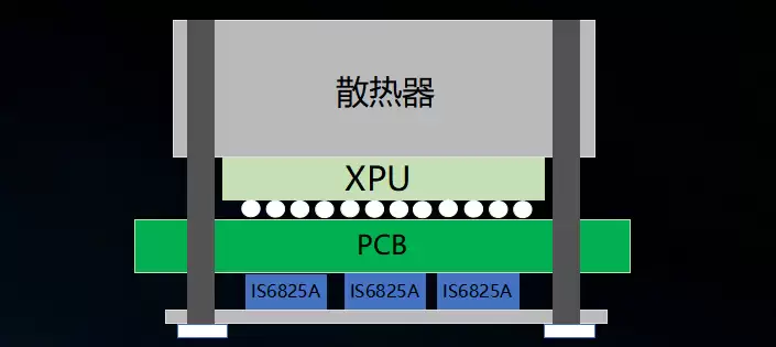 长工微电子参展2026开放计算技术大会