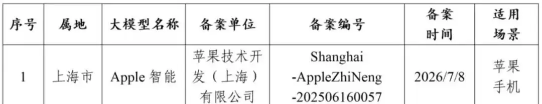 苹果 AI 用起来怎样？我们用美版 iPhone 提前试了试