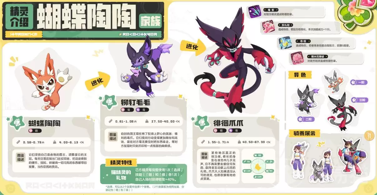 洛克王国世界S3赛季奇遇精灵全览洛克王国世界S3奇遇精灵获取途径与图鉴汇总