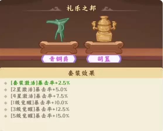 高能探宝团午夜惊奇攻略 高能探宝团深夜寻宝玩法详解