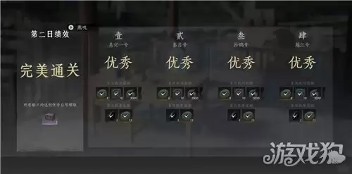 燕云十六声入港稽查第二天满分攻略 入港稽查第二天如何满分通关