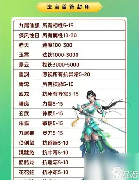 问道手游法系职业选择解析攻略 怎么选择合适的法系职业