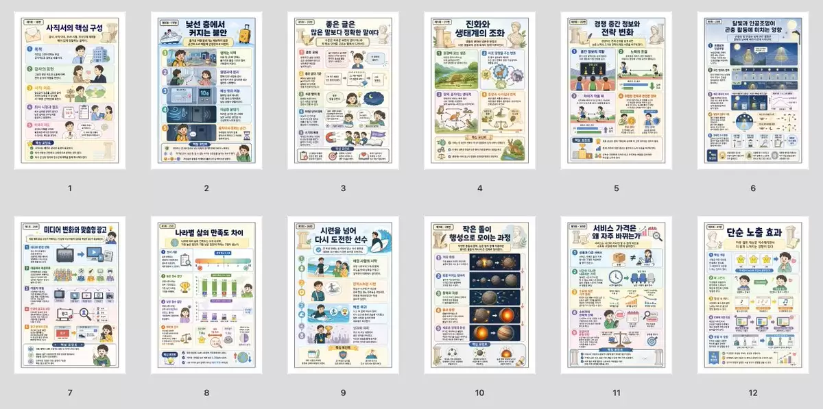 韩语信息图表工作表批量处理