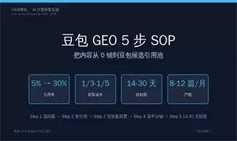 AI 搜索引擎引用源选择机制的数据分析及技术解析