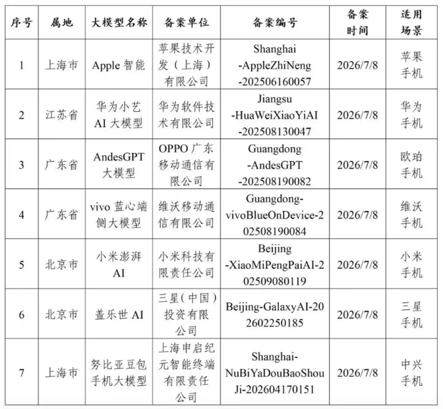 阶跃手机的AI原生叙事：听听就好