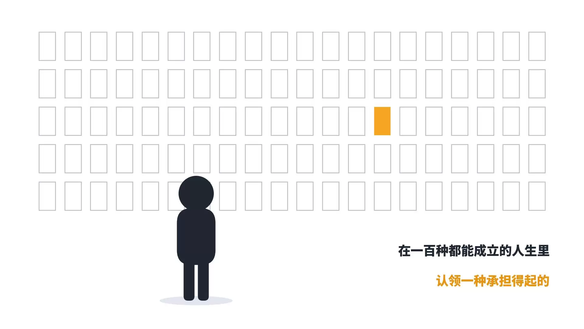AI能生成一百种人生: 却不能多给你一条退路