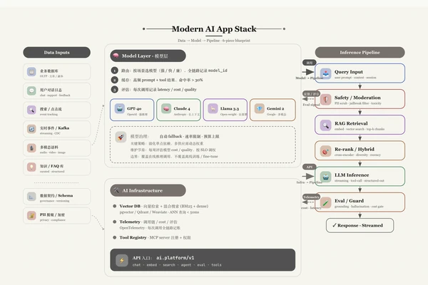 ai-draw-skill 仓库截图展示界面或说明内容