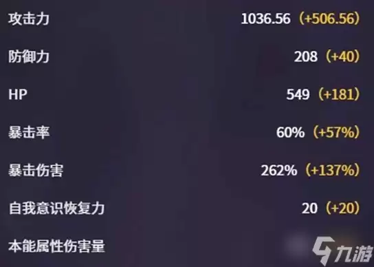 卡厄思梦境赛雷尼尔厉害吗-赛雷尼尔强度解析及养成玩法