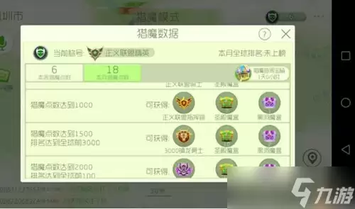 球球大作战圣殿圣衣介绍 圣殿圣衣获取方式