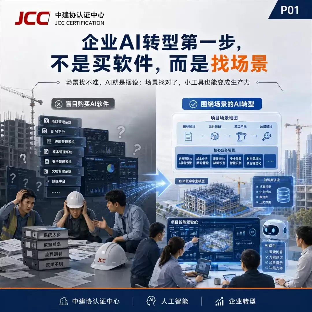 企业AI转型第一步：不是买软件 而是找场景