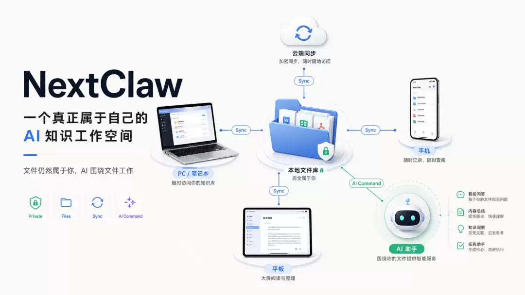 NextClaw：建议大家尽早用 AI 着手搭建个人知识库