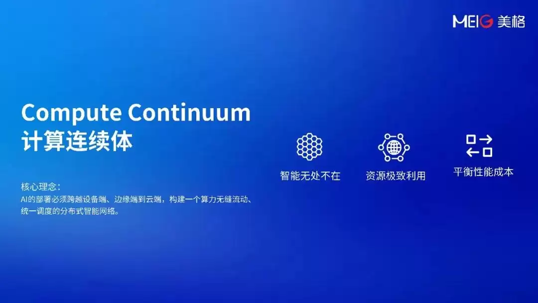 物理AI的“三重智能”与“计算连续体”