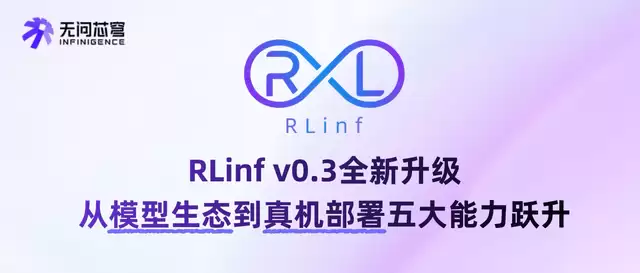 RLinfv0.3来了！从模型生态到真机部署五大能力跃升：无问芯穹与清华大学联合打造