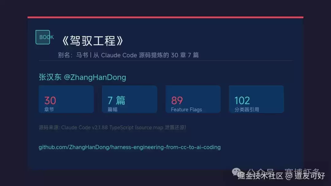 Claude Code 泄露源码中的 89 个秘密