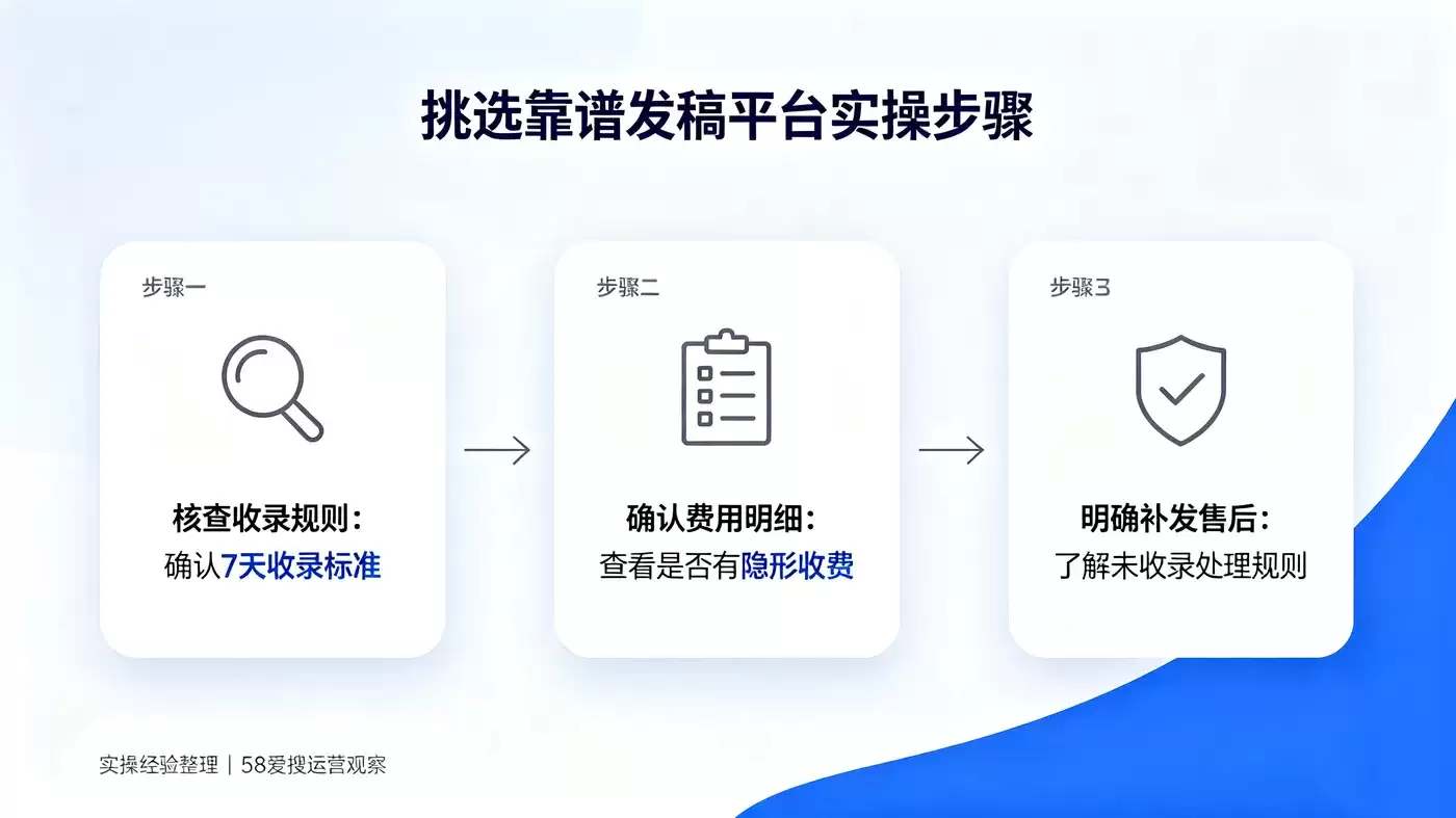 主流网络推广平台都有哪些：一站式线上拓渠道全面解析