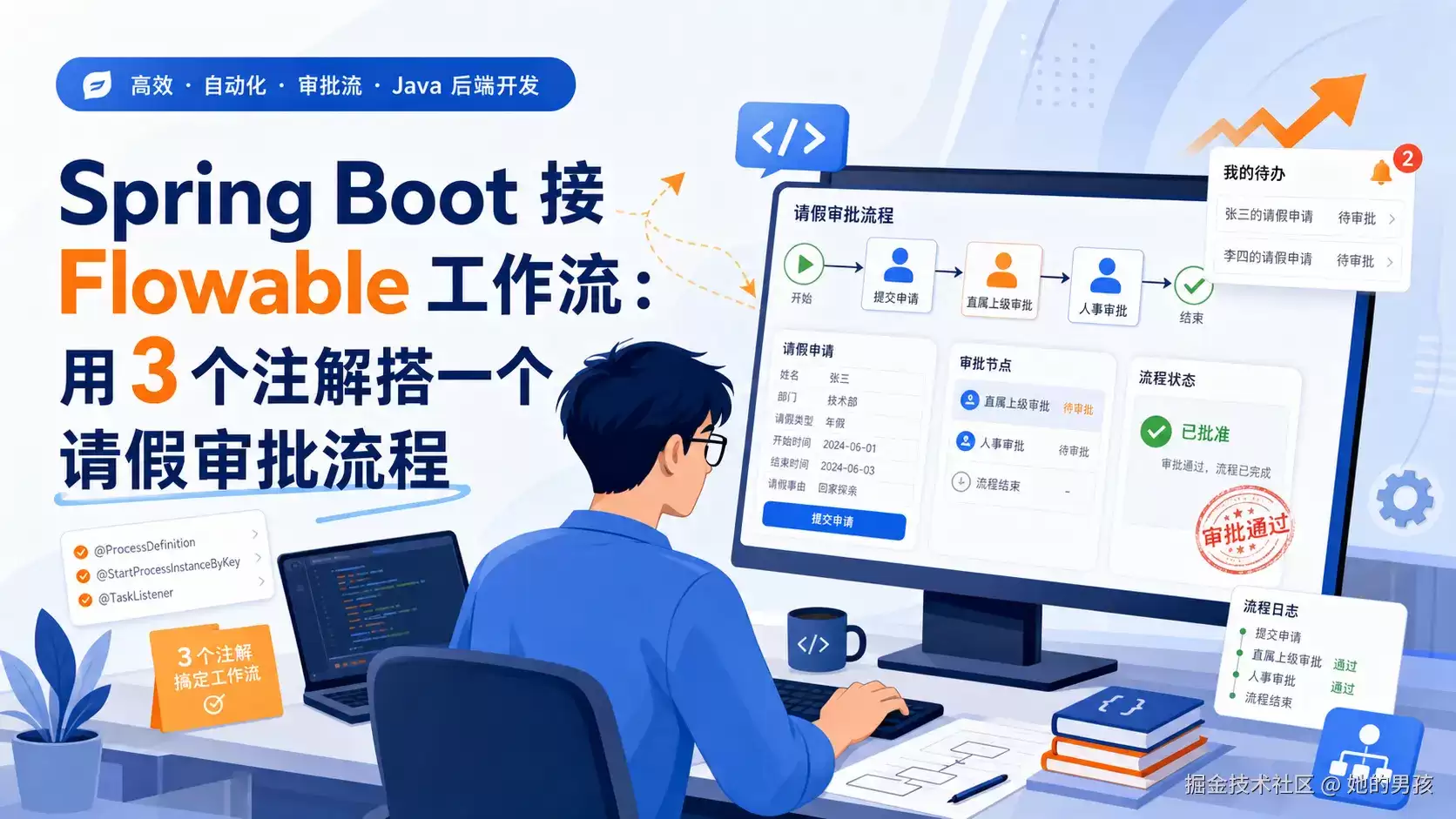Spring Boot 接 Flowable 工作流：用 3 个注解搭一个请假审批流程