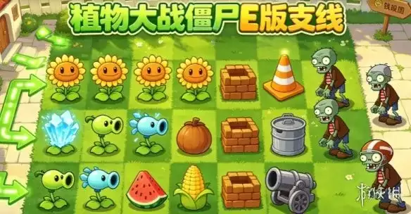 植物大战僵尸E版支线下载安装指南-高难度支线关卡全解锁