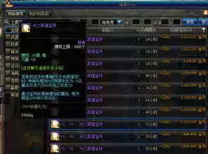 DNF2026五一礼包奶C提升多少