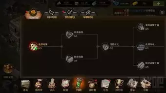 亿万光年装置克制玩法是何种