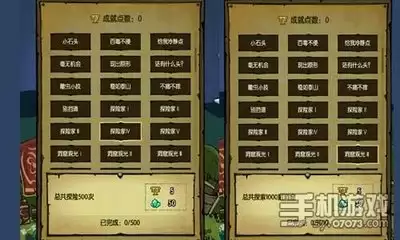 挖掘者米娜锤击狂人成就怎样完成