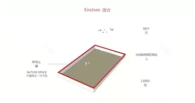 龙胤立志传毒术生活技能特点有哪些