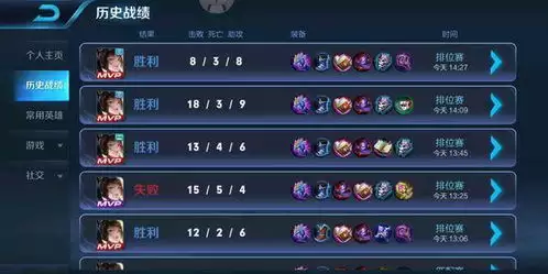 王者荣耀世界体力规划建议