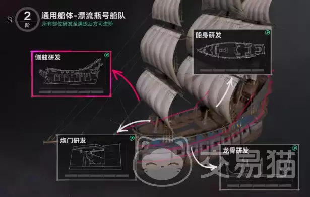 遗忘之海船只改装玩法解析遗忘之海船只改造与升级指引