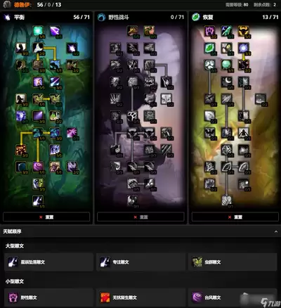 卡厄思梦境技能怎么加点